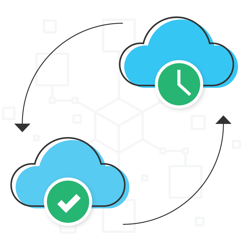 corporate cloud backup