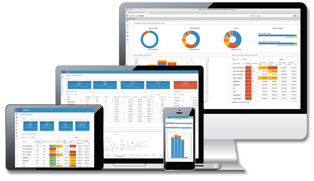 8x8 analytics dashboard