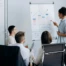 Colleagues gathered around a whiteboard